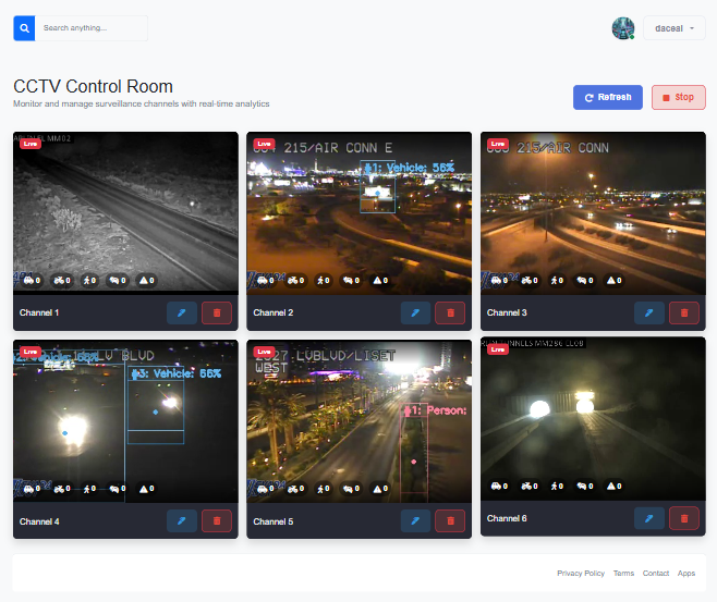 Computer Vision Technology